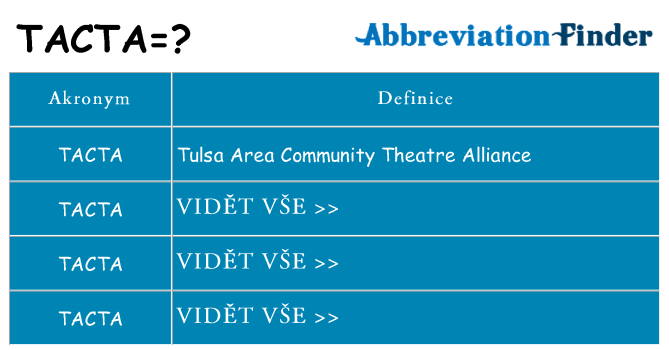 Co znamená tacta