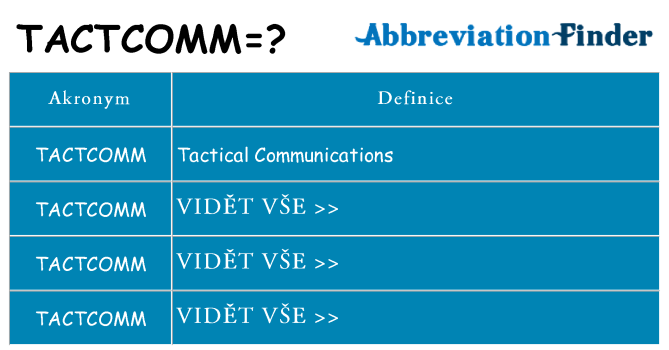 Co znamená tactcomm