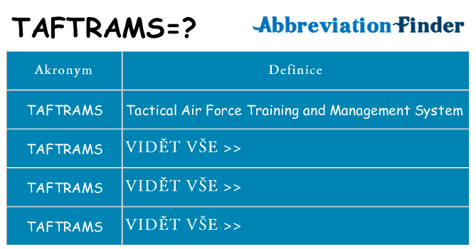Co znamená taftrams