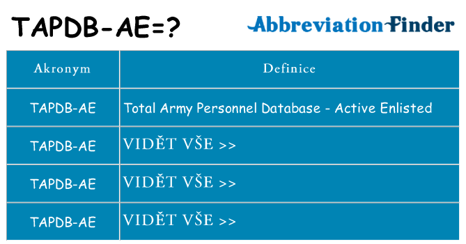 Co znamená tapdb-ae