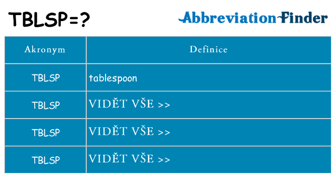Co znamená tblsp