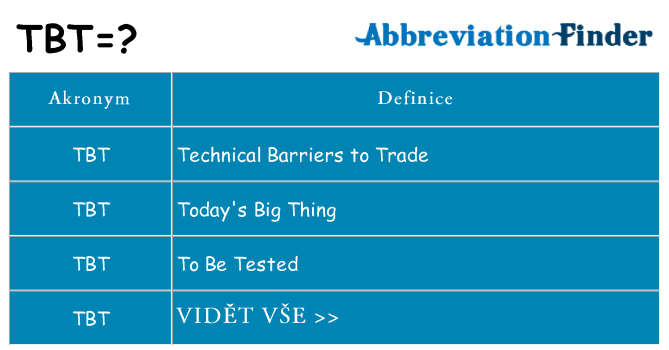 Co znamená tbt