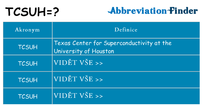 Co znamená tcsuh