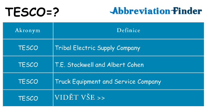 Co znamená tesco