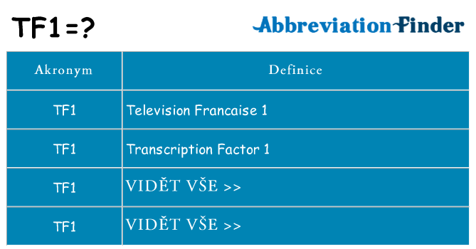 Co znamená tf1