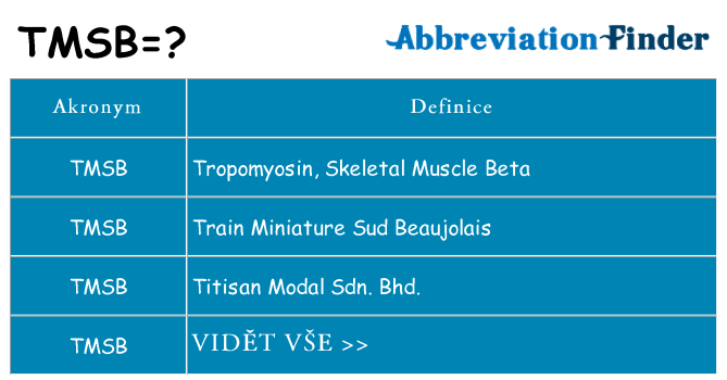 Co znamená tmsb