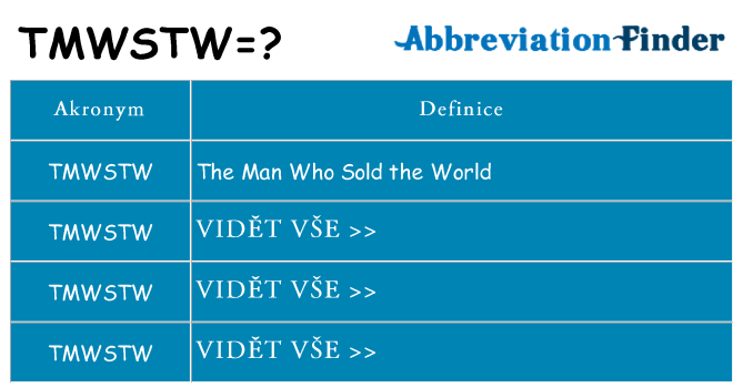 Co znamená tmwstw