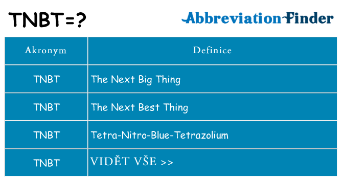 Co znamená tnbt