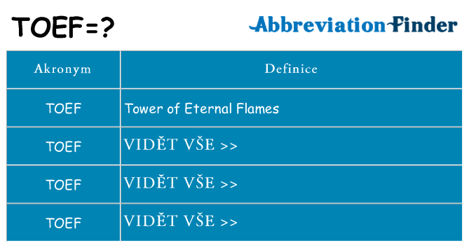Co znamená toef