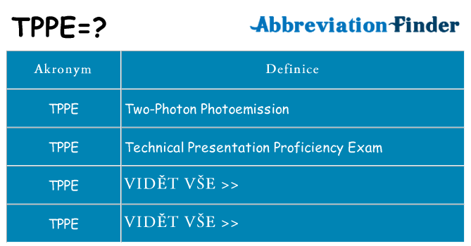Co znamená tppe