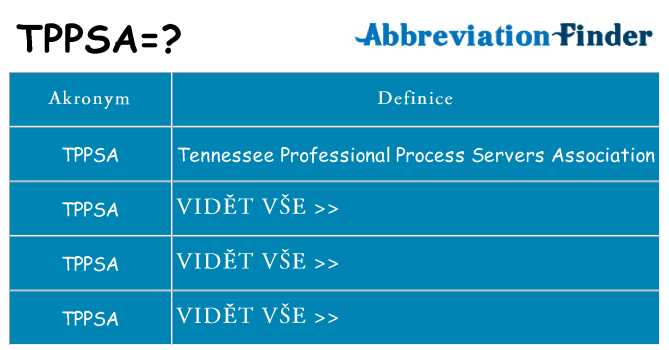 Co znamená tppsa