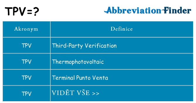Co znamená tpv