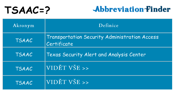 Co znamená tsaac
