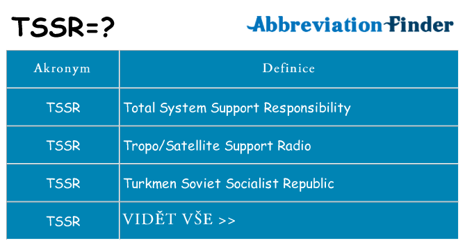 Co znamená tssr