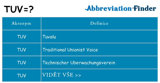 Co znamená tuv
