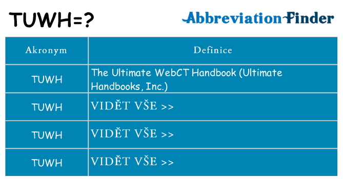 Co znamená tuwh