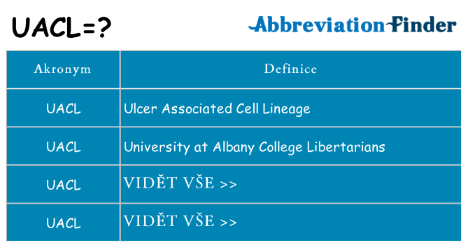 Co znamená uacl