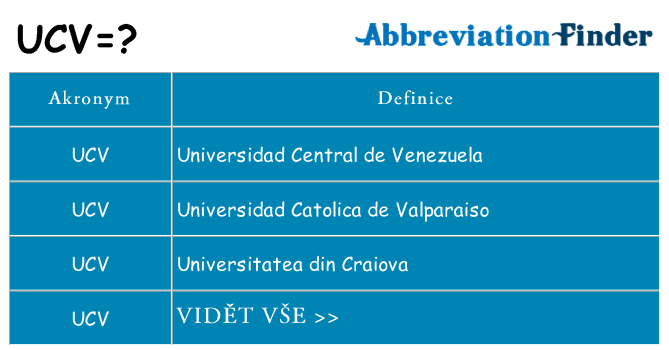 Co znamená ucv