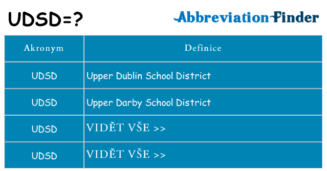 Co znamená udsd