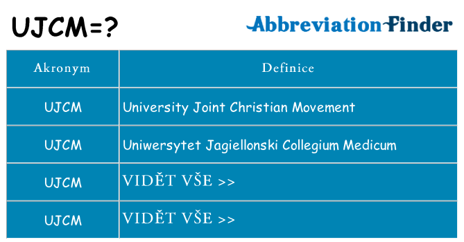 Co znamená ujcm