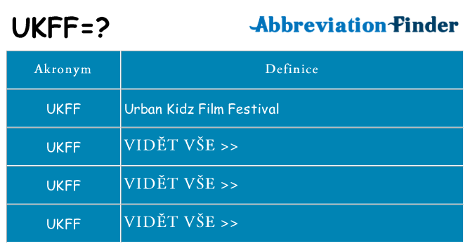 Co znamená ukff