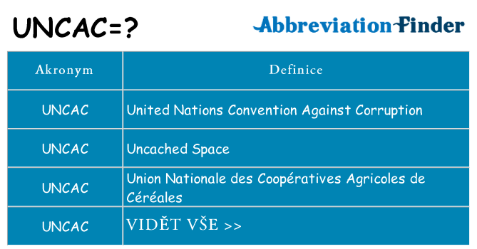 Co znamená uncac