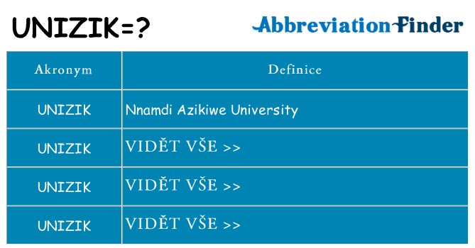 Co znamená unizik