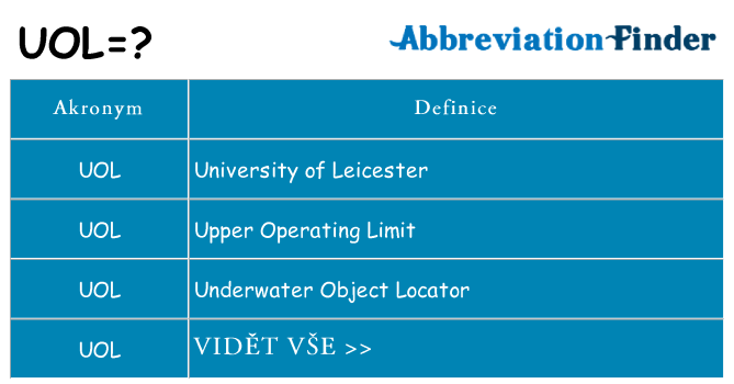 Co znamená uol