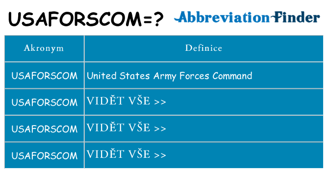 Co znamená usaforscom