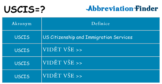 Co znamená uscis