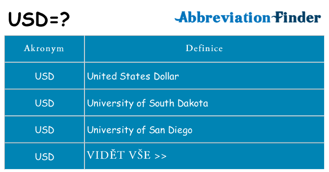 Co znamená usd