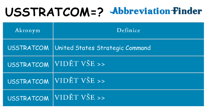 Co znamená usstratcom
