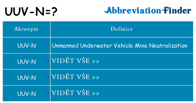 Co znamená uuv-n