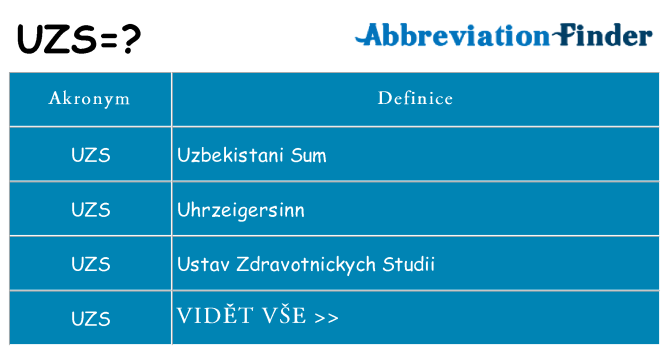 Co znamená uzs
