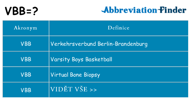 Co znamená vbb