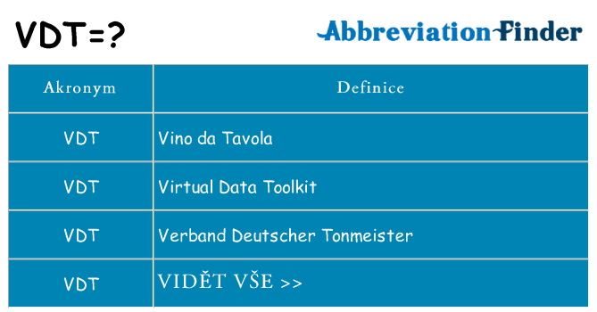 Co znamená vdt