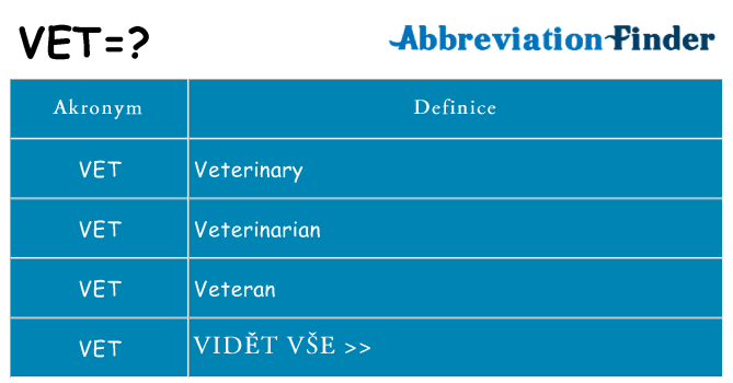 Co znamená vet