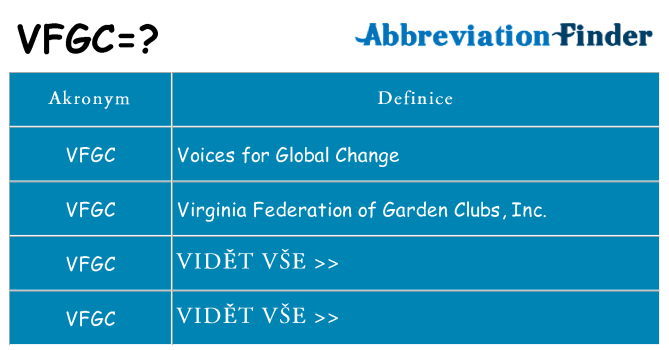 Co znamená vfgc
