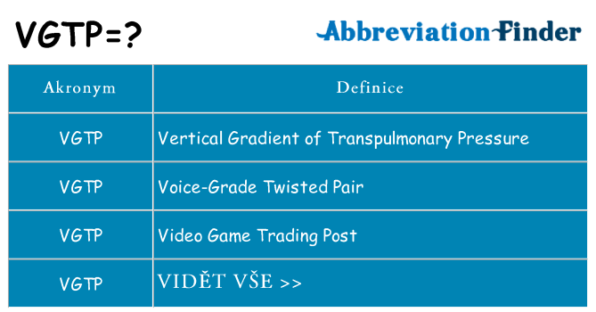 Co znamená vgtp