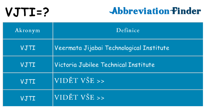 Co znamená vjti