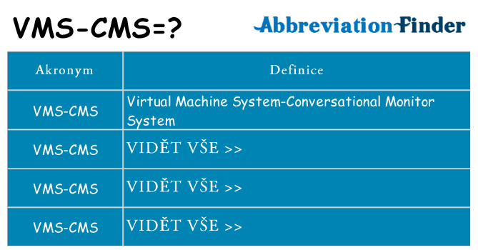 Co znamená vms-cms