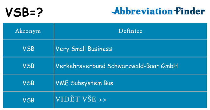 Co znamená vsb