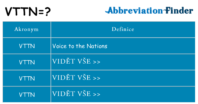 Co znamená vttn