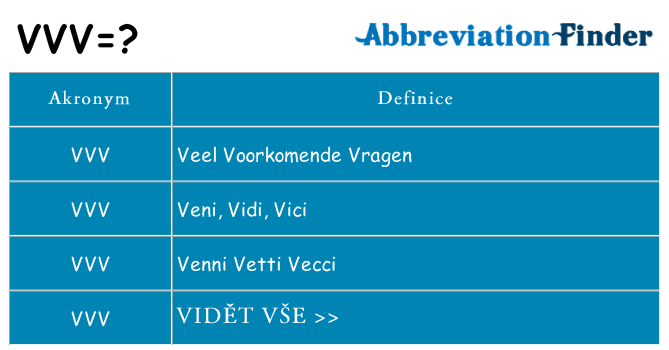 Co znamená vvv