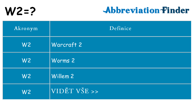 Co znamená w2