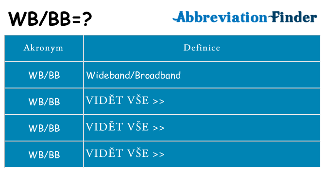 Co znamená wbbb