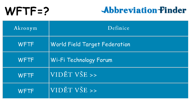 Co znamená wftf