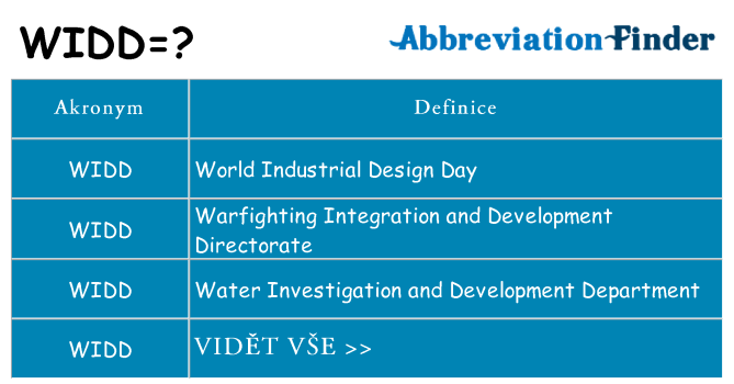 Co znamená widd