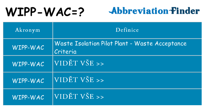 Co znamená wipp-wac