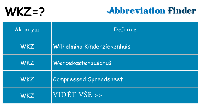 Co znamená wkz